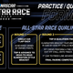 Image for article titled 2022 NASCAR Cup Series All-Star Race: How it Works and Where to Watch